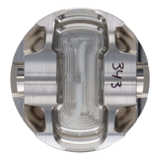 User 1