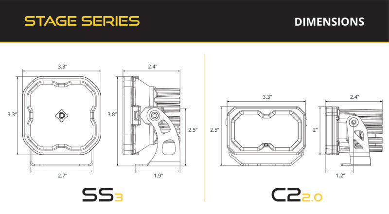 Diode Dynamics 10-21 Toyota 4Runner Stage Series 2in LED Ditch Light Kit Sport - White Combo