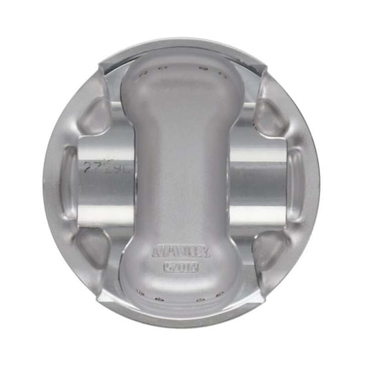 User 1