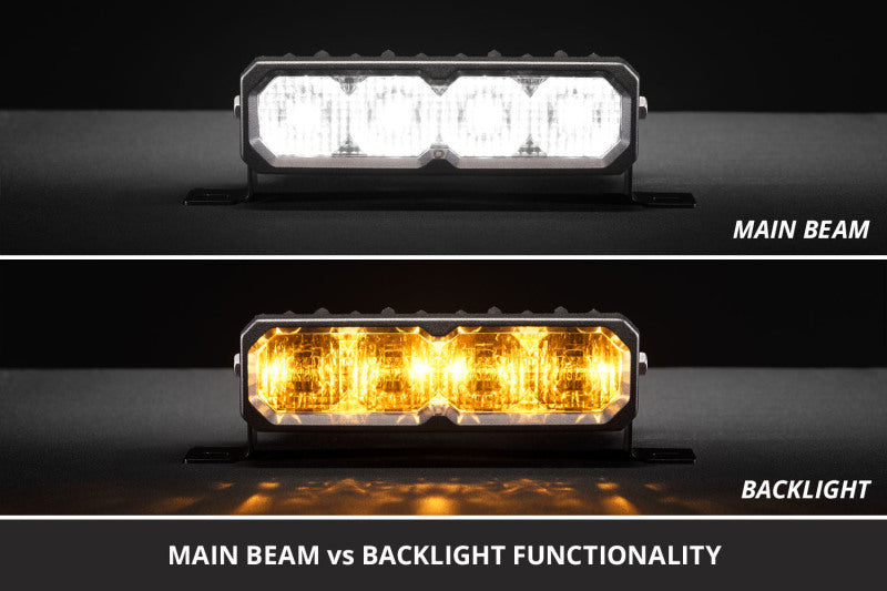 Diode Dynamics 2015-2017 Subaru WRX SS6 Sport LED Kit White Fog 6000K
