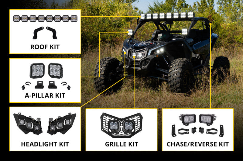 Diode Dynamics 17-24 Can-Am Maverick X3 Stage Series Ditch Light Bracket Kit