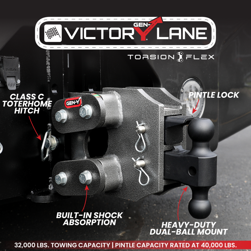 Gen-Y Victory Lane Torsion-Flex Flat Plate Trailer Coupler (1.5K-2.4K TW 21K Towing)