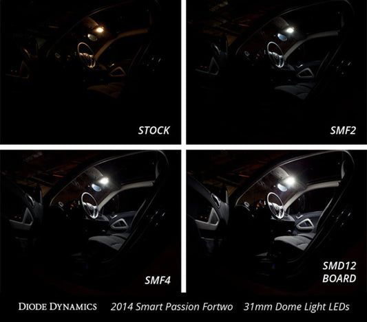 Diode Dynamics 36mm SMF2 LED Bulb - Cool - White (Single)