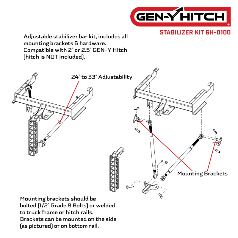 Gen-Y 2in Stabilizer Kit for 10K/16K Hitches