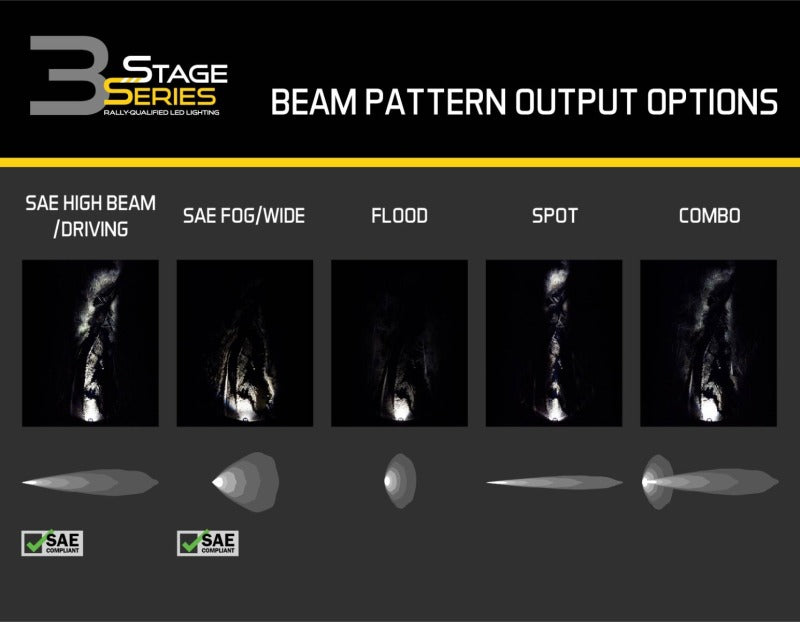 Diode Dynamics SS3 Sport ABL - White SAE Driving Flush (Single)