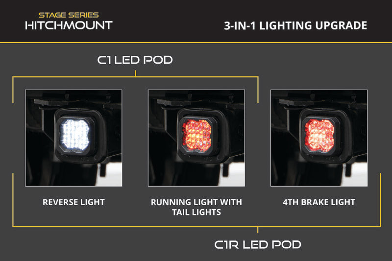 Diode Dynamics Hitch Mount LED Pod Reverse Kit C1R