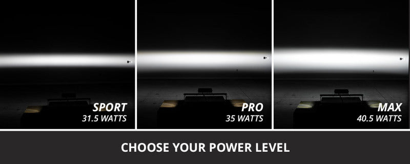 Diode Dynamics 2019-2021 Ford Ranger SS6 Sport LED Kit Yellow Fog 3000K