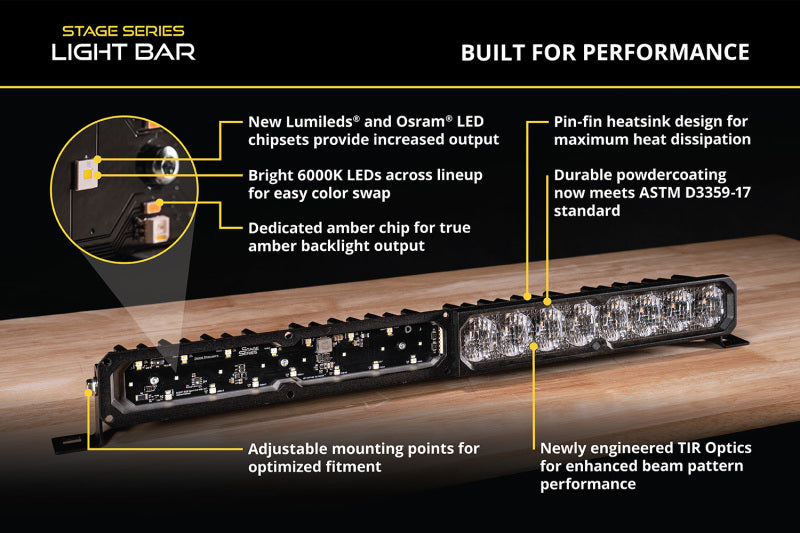 Diode Dynamics SS30 Pro White Spot Standard ABL (one)