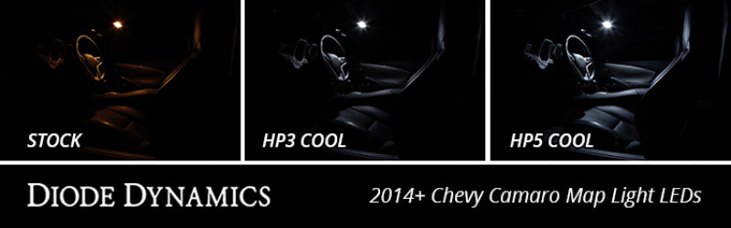 Diode Dynamics 194 LED Bulb HP5 LED - Blue (Single)