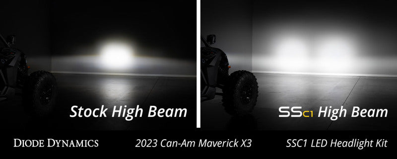 Diode Dynamics 17-24 Can-Am Maverick X3 C1 Headlamp Kit - Pro White ABL (Pair)