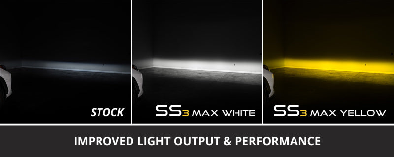 Diode Dynamics 22-25 Toyota RAV4 SS3 Fog Light Kit - White Sport