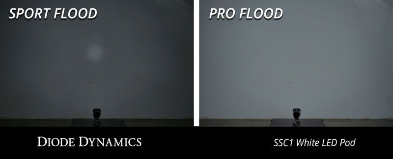 Diode Dynamics Stage Series C1 LED Pod Pro - White Flood Flush ABL Each