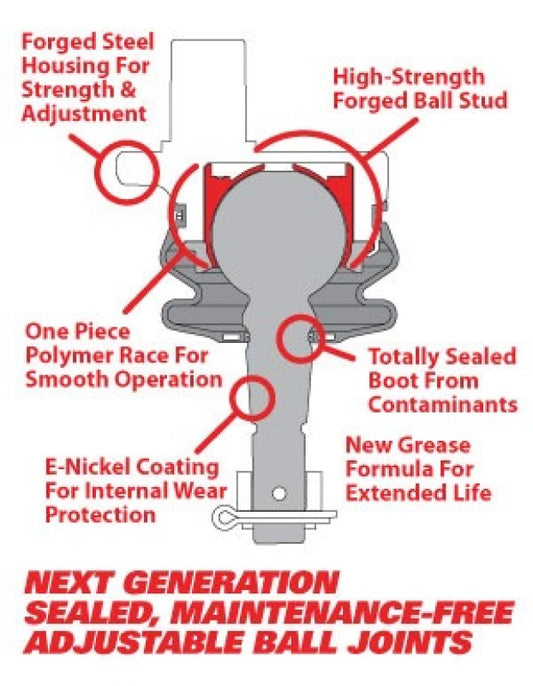 SPC Performance Replacement Ball Joint Kit (Use w/ PN 25670)