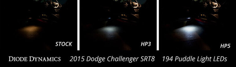 Diode Dynamics 194 LED Bulb HP5 LED - Amber Short (Pair)