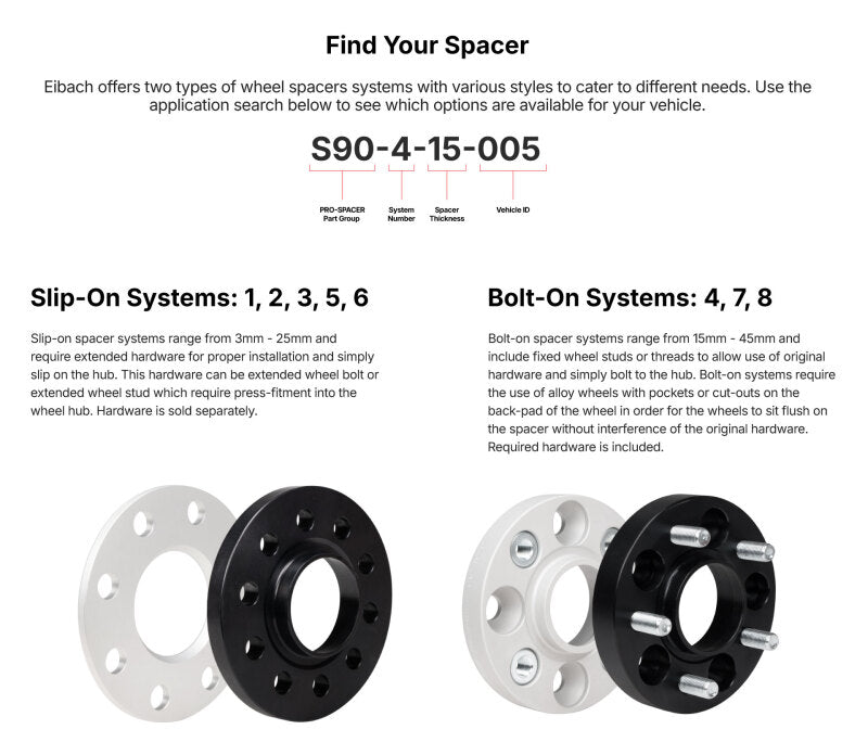 Eibach 17-23 Tesla Model 3 Long Range / 20-25 Tesla Model Y Long Range Pro-Spacer 30mm - Pair (Blk)